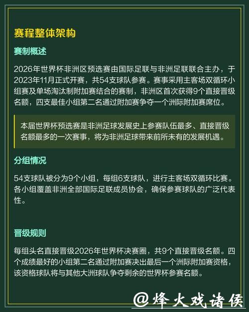 观看2026年足球世界杯预选赛直播指南 观看2026年足球世界杯预选赛直播指南