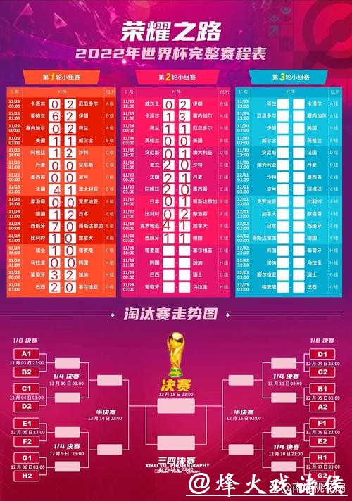 深入解析世界杯官方赛程详细安排