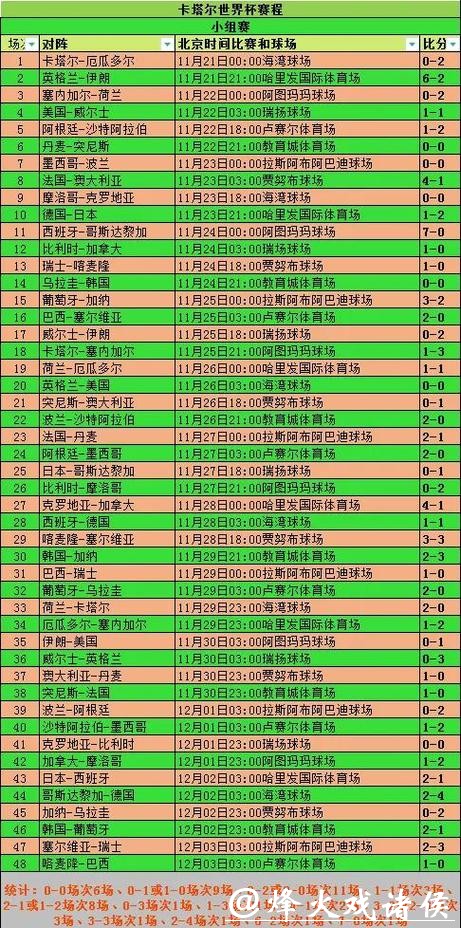 揭秘世界杯赛事预测技巧与趋势 揭秘世界杯赛事预测技巧与趋势