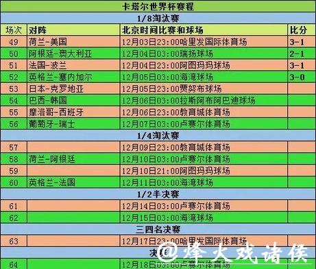 2026世界杯投注规则详解与注意事项
