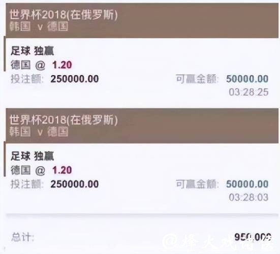 世界杯正规投注app下载推荐