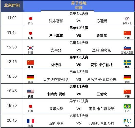 2026乒乓世界杯高清直播全攻略