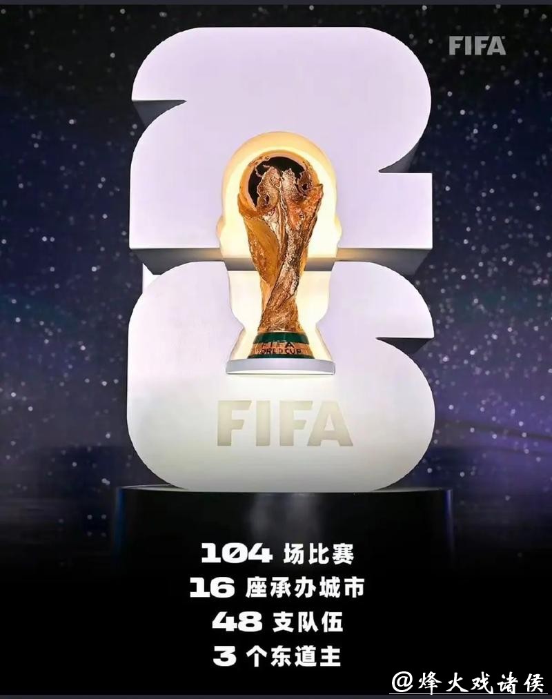 2026美加墨世界杯全景直播解析