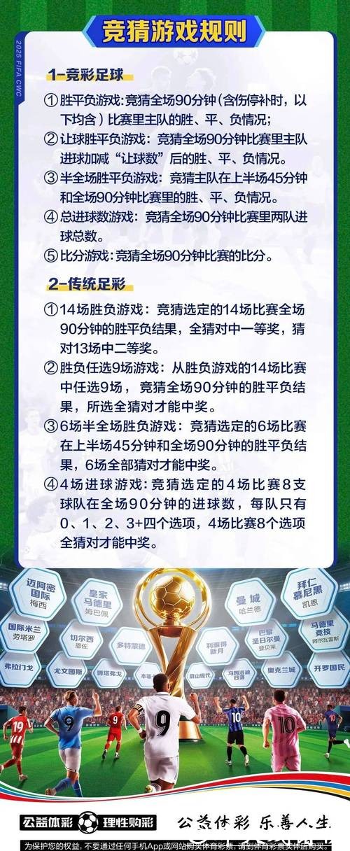 在哪里可以投注世界杯比赛